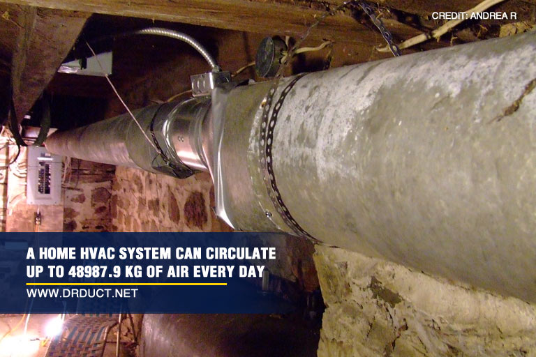 A home HVAC system can circulate up to 48987.9 kg of air every day